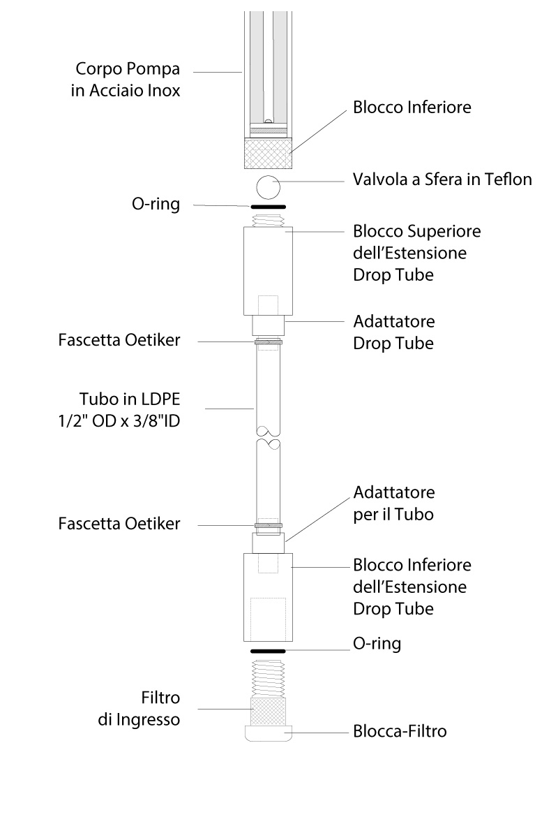 Drop Tube per Bladder Pump 407 da 1,66 Drop Tube per Bladder Pump 407 da 1,66