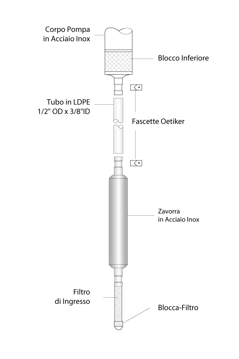 Drop Tube per Bladder Pump 407 da 1 Drop Tube per Bladder Pump 407 da 1