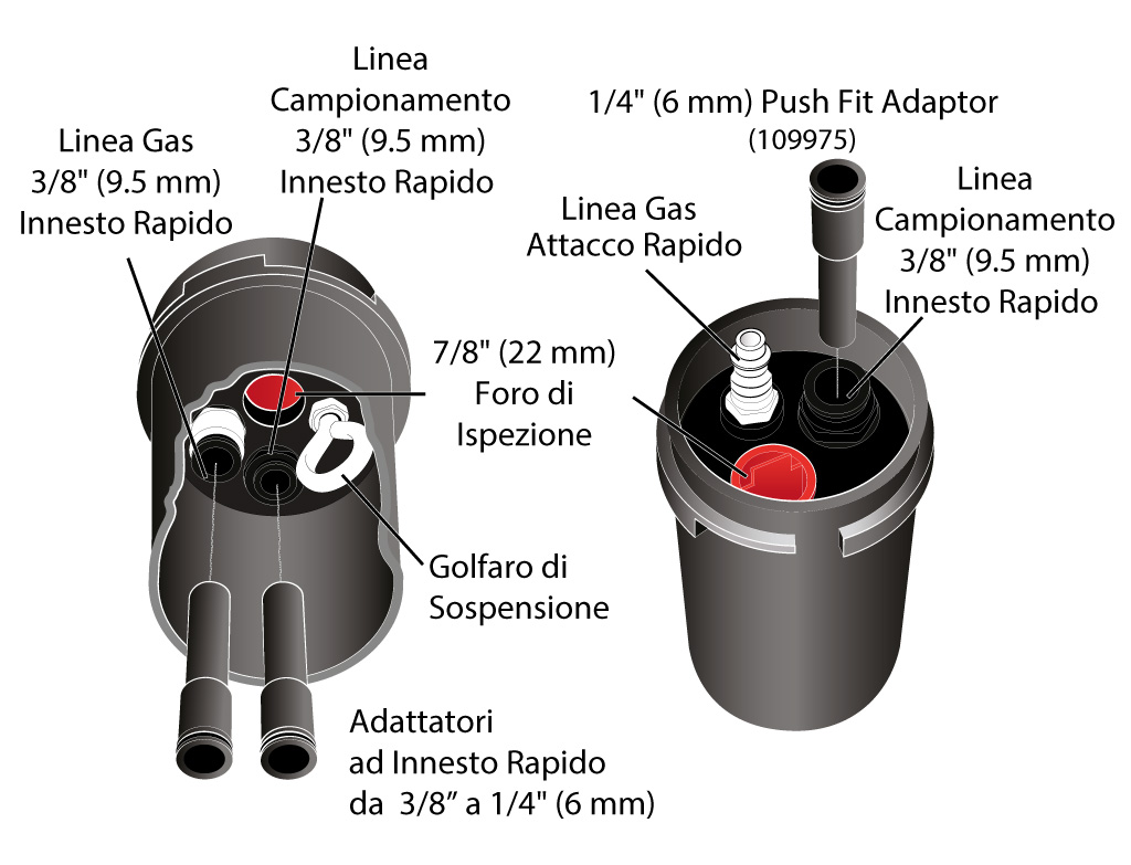 testa-pozzo-dedicata-per-pompe-pneumatiche Testa pozzo dedicata per installazioni permanenti