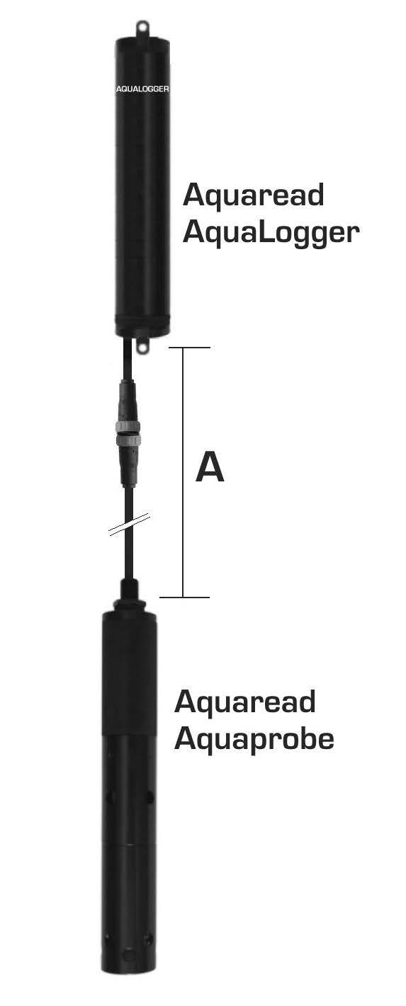 Datalogger  Datalogger