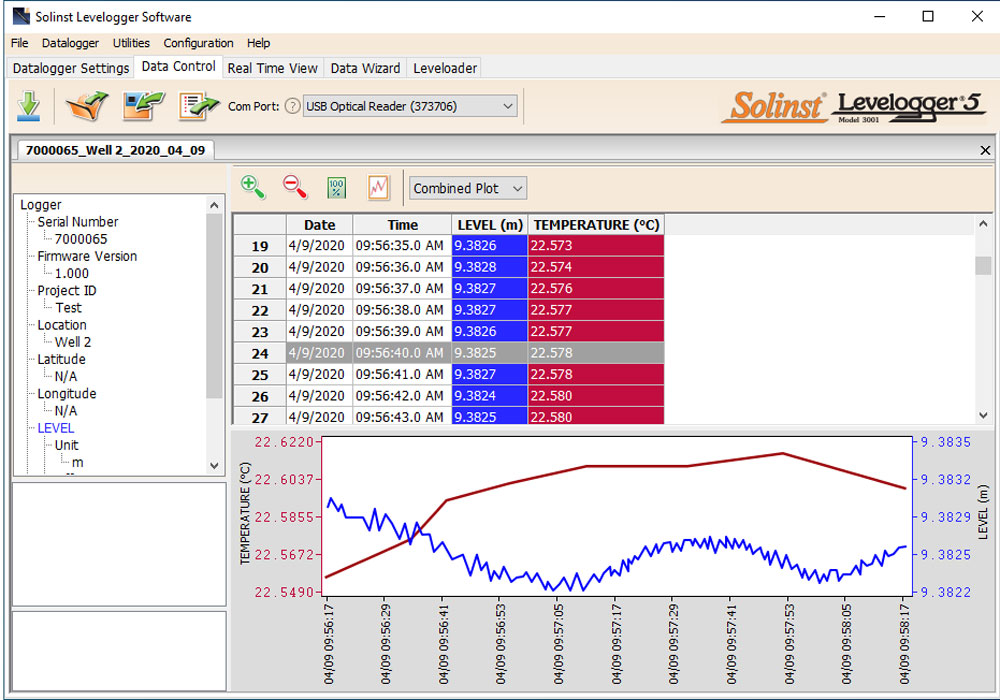 3001-levelogger-5-data-control-2x Gestione dei dati