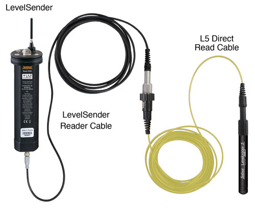 levelsender Levelsender 5 GSM Solinst Telemetry Systems