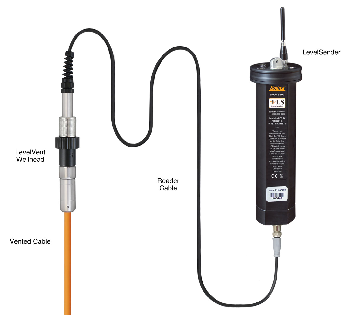 levelsender-levelvent Levelsender 5 GSM Solinst Telemetry Systems